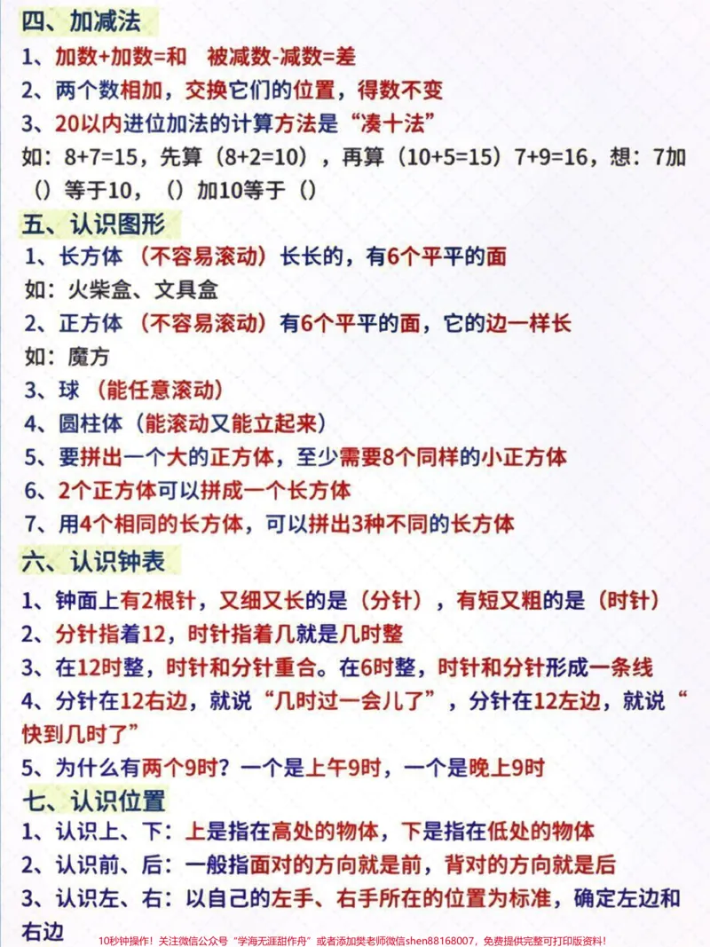 《一年级上册数学必考知识点大全#家长收藏孩子受益#学习#知识点总结#一年级数学》第2页预览