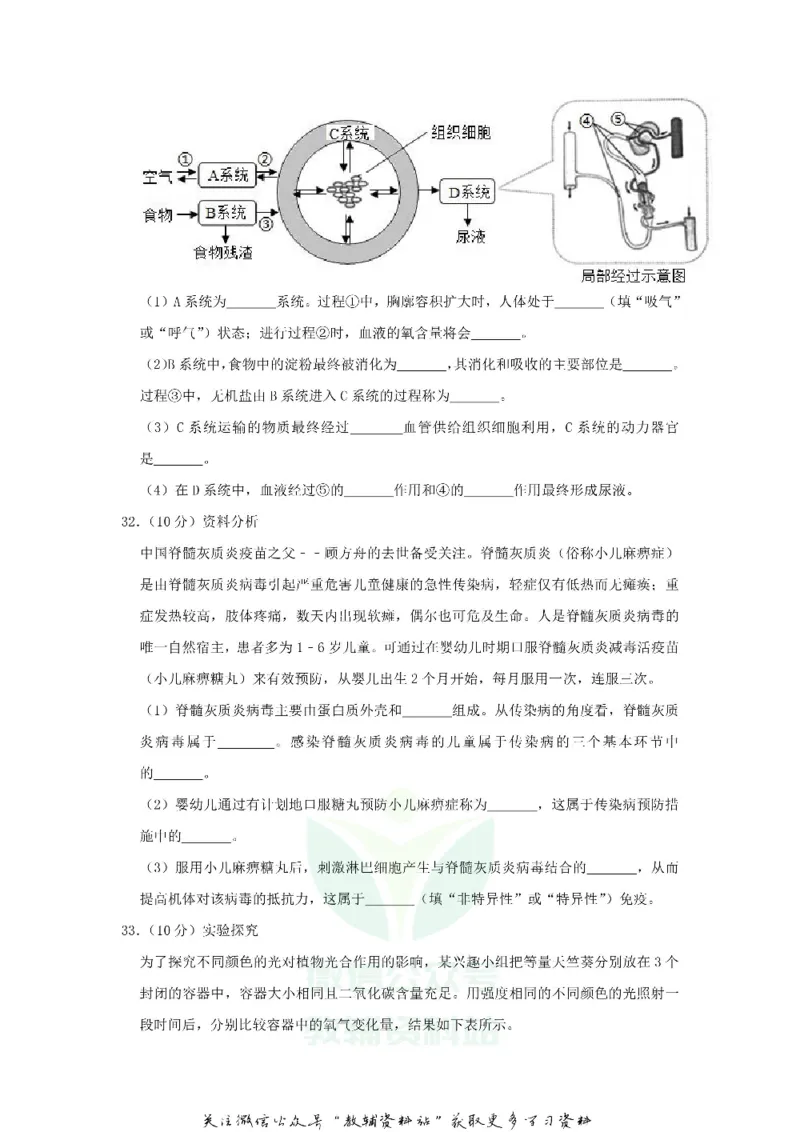 《2019广东省东莞市中考生物试卷及答案_初高中资料库_初中资料库（转存避免链接过期失效）_初中生物》第8页预览