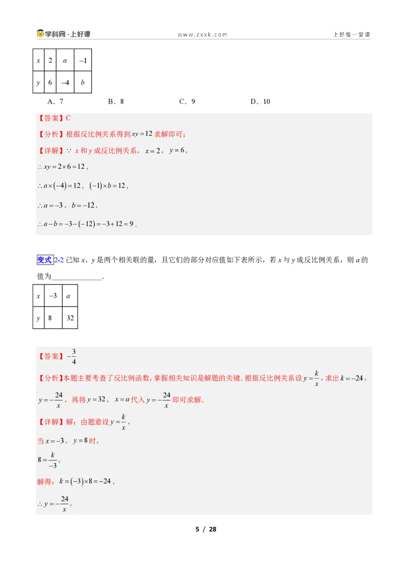 《专题01反比例函数的概念的六类综合题型（压轴题专项训练）数学新教材苏科版九年级上册（解析版）_2026秋初中教辅合集_2027学科网&》第5页预览