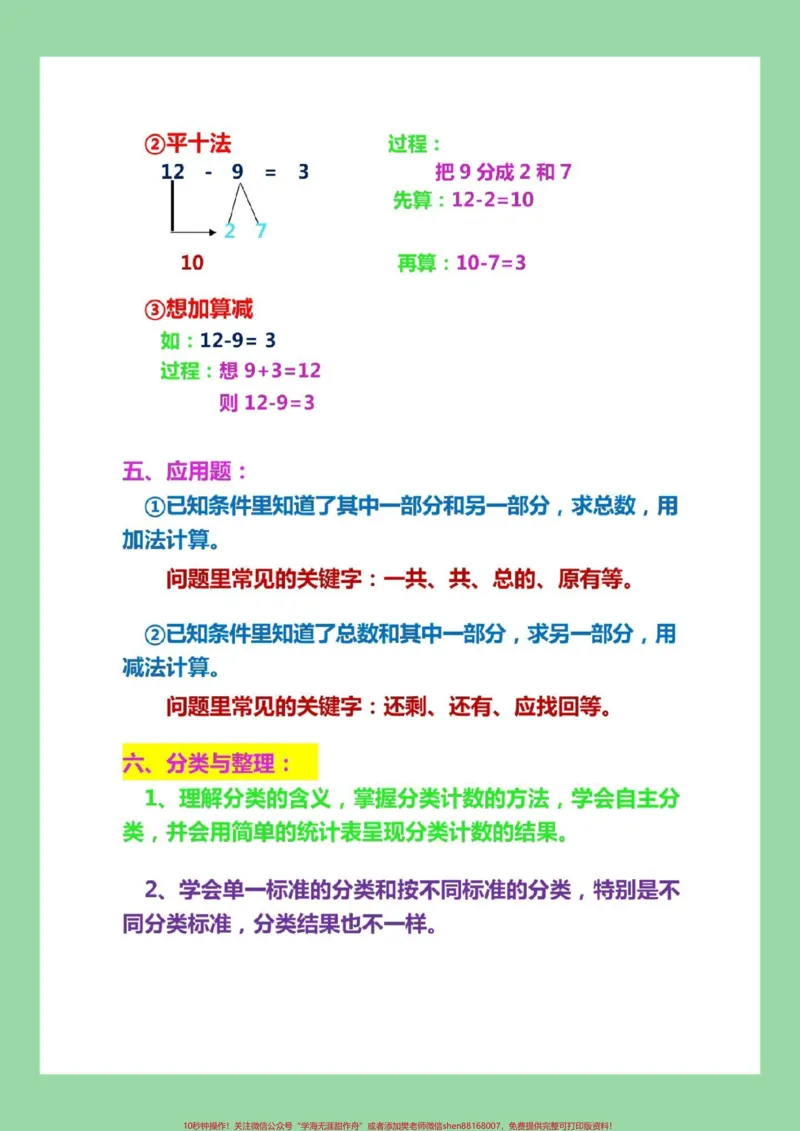 《#家长收藏孩子受益#必考考点#一年级数学一年级数学重点知识归纳，家长为孩子保存学习。巩固基础。》第5页预览