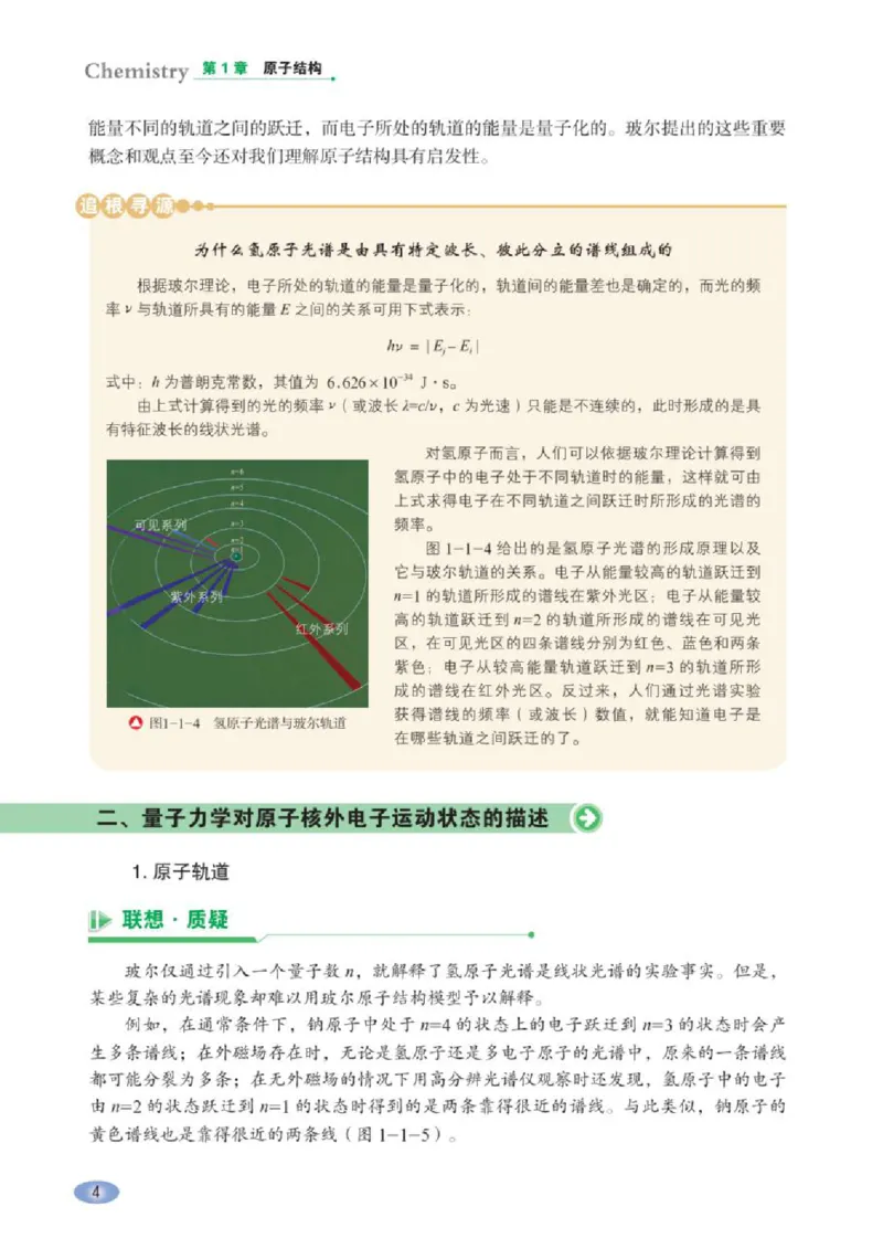 《2019鲁科版高中化学选择性必修2_初高中资料库_高中资料库（转存避免链接过期失效）_高中化学》第5页预览