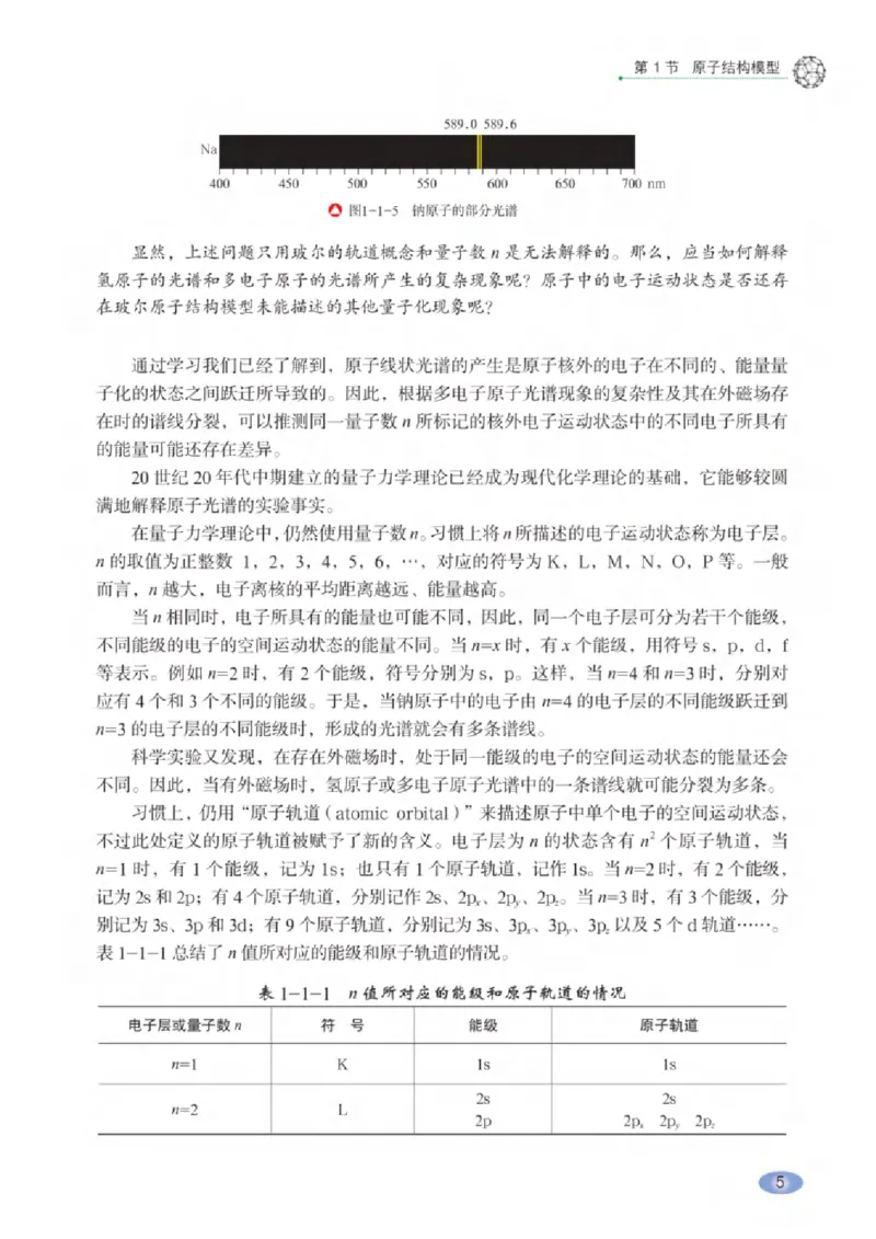 《2019鲁科版高中化学选择性必修2_初高中资料库_高中资料库（转存避免链接过期失效）_高中化学》第6页预览