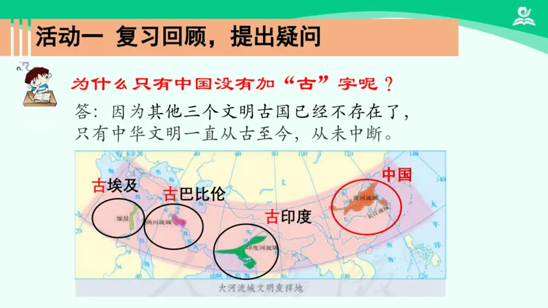 《6探访古代文明_课件2_小学道法资料_《课后练习+学习任务单》_小学道德与法治统编版六年级下册_小学道德与法治统编版六年级下册》第4页预览