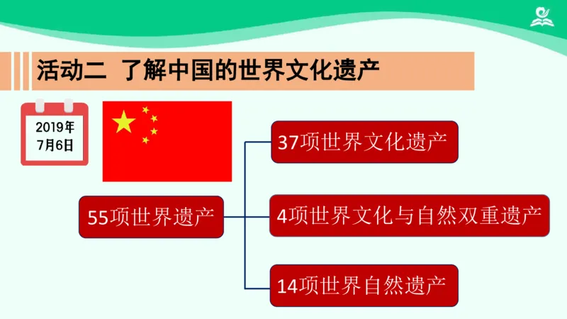 《6探访古代文明_课件2_小学道法资料_《课后练习+学习任务单》_小学道德与法治统编版六年级下册_小学道德与法治统编版六年级下册》第6页预览