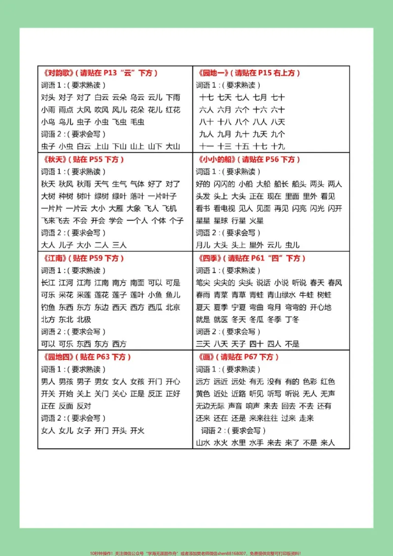 《#每天学习一点点#知识点总结#一年级语文家长为孩子保存学习可打印#开学季#新学期新开始》第3页预览