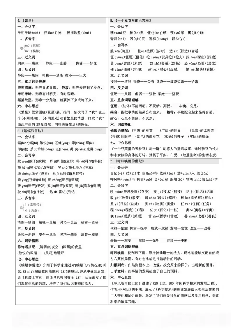 《四上语文知识点课课贴（8页）》第2页预览