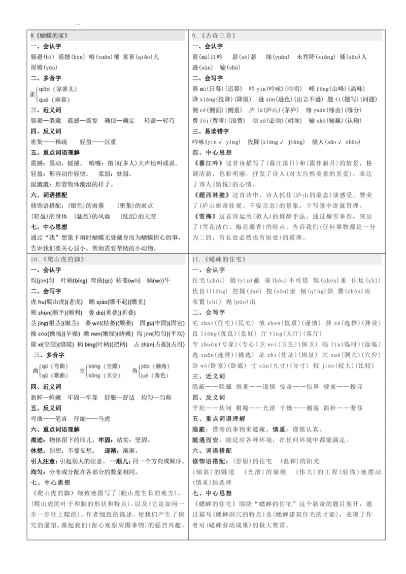 《四上语文知识点课课贴（8页）》第3页预览