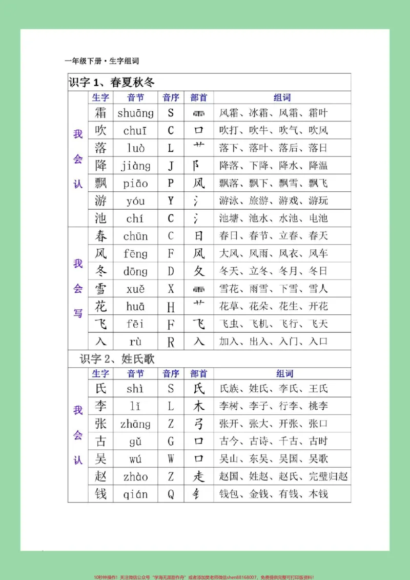 《#一年级语文#生字#组词#好好学习天天向上家长为孩子保存学习》第2页预览