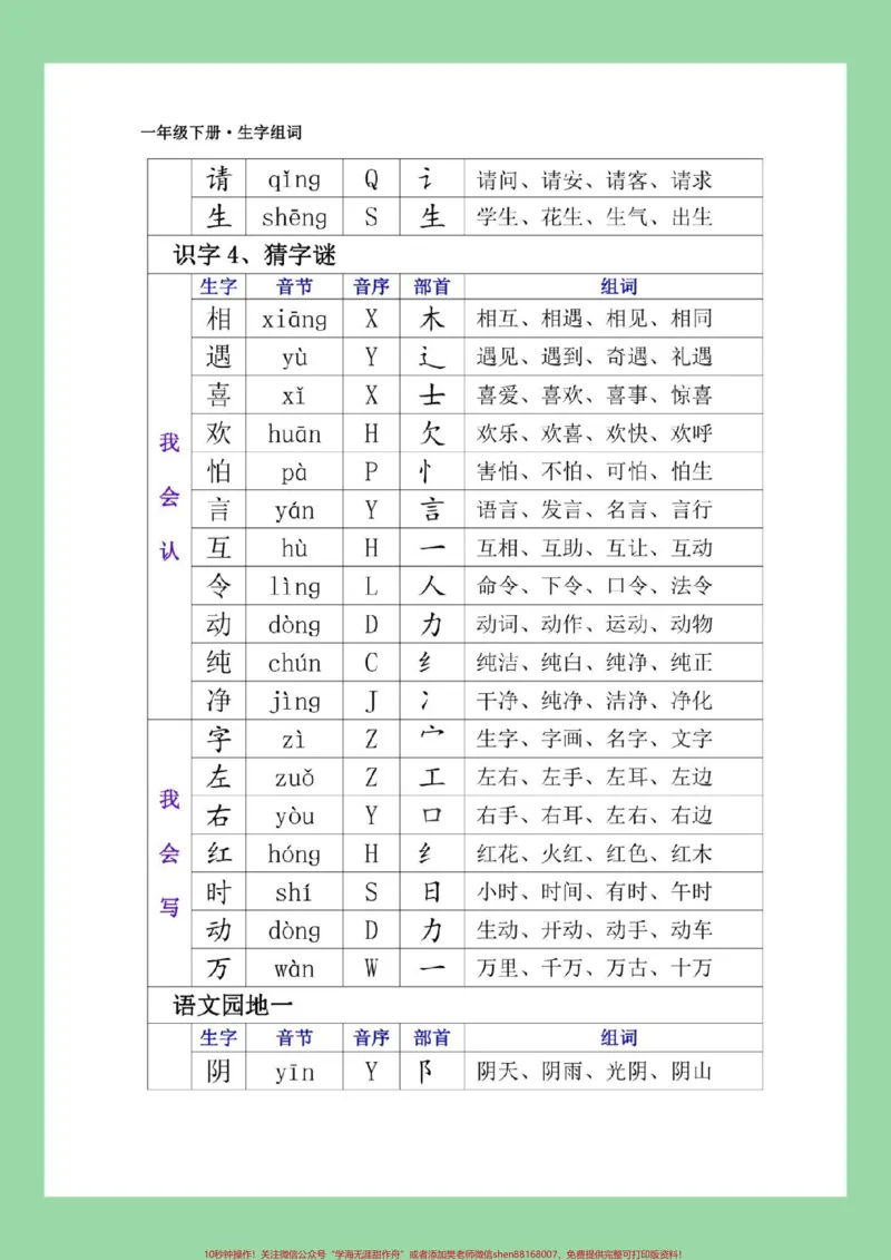 《#一年级语文#生字#组词#好好学习天天向上家长为孩子保存学习》第4页预览