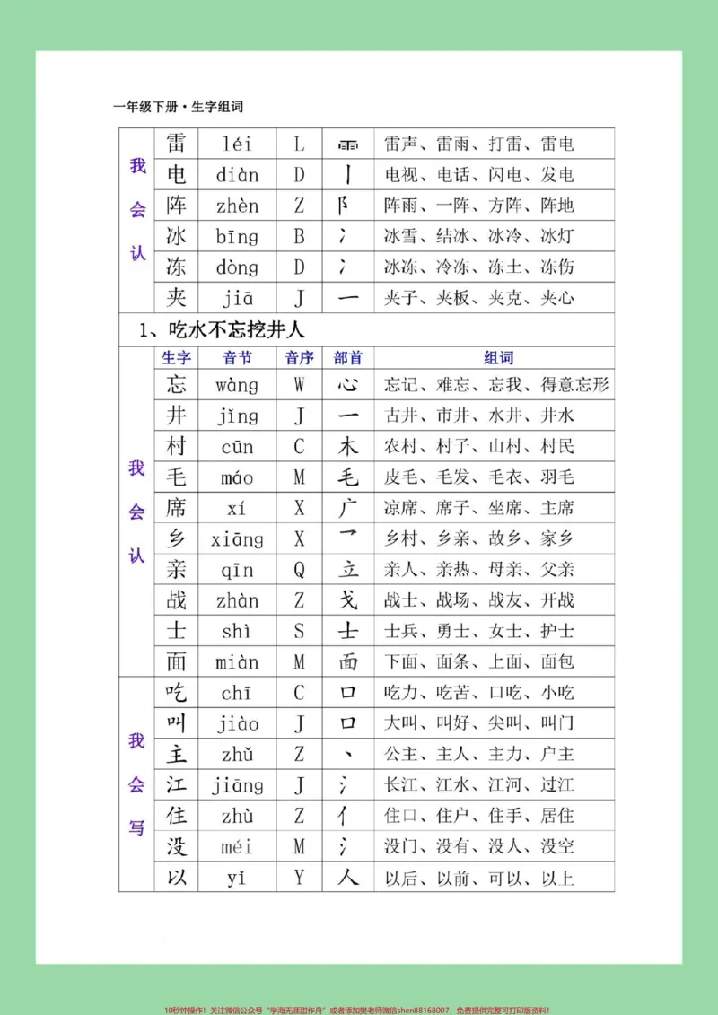 《#一年级语文#生字#组词#好好学习天天向上家长为孩子保存学习》第5页预览