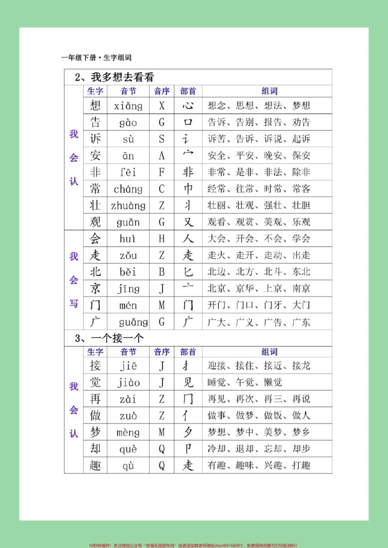 《#一年级语文#生字#组词#好好学习天天向上家长为孩子保存学习》第6页预览