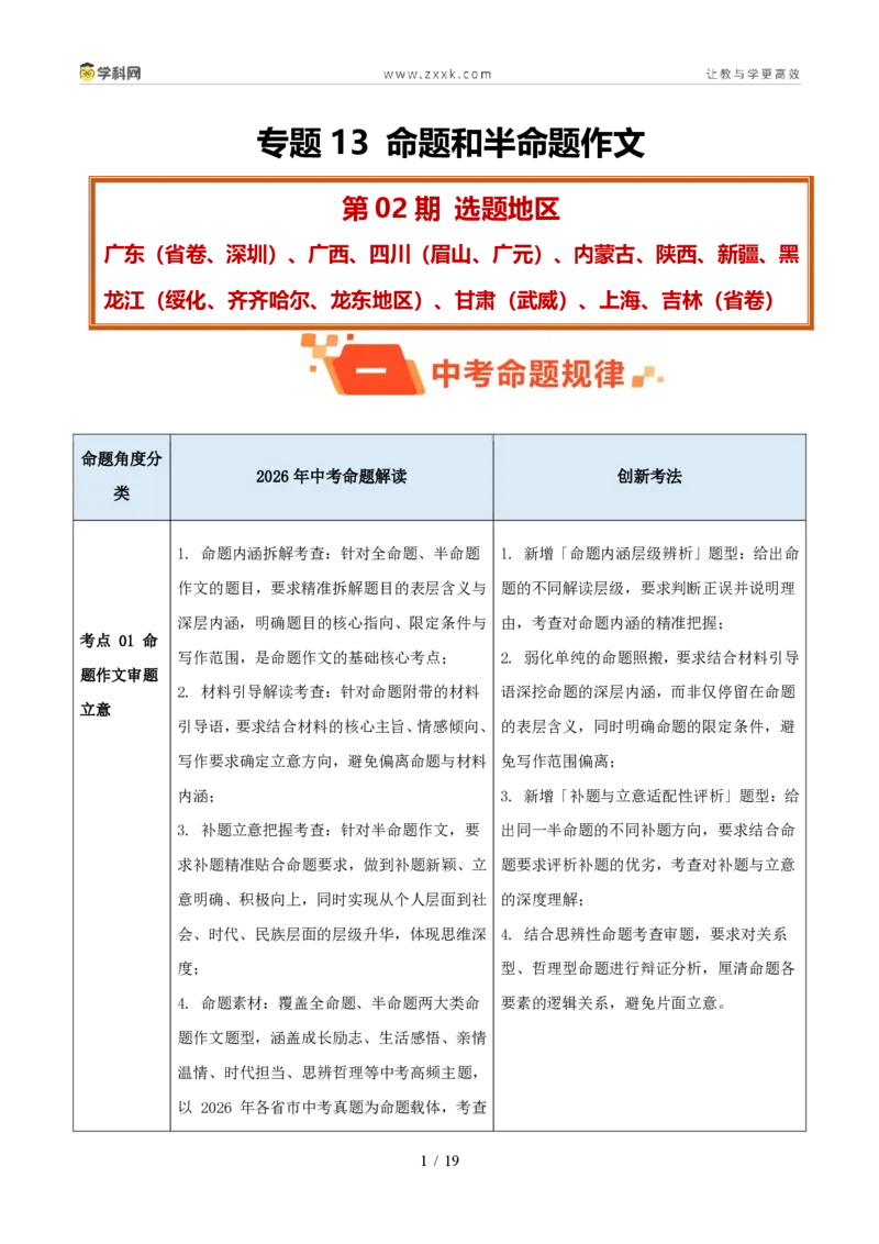 《专题13命题和半命题作文（1年汇编）（全国通用02期）（解析版）_2026秋初中教辅合集_2027学科网&_2027新好题汇编_2027好题汇编2026年中考语文真题分类汇编（语文）（全国通用）》第1页预览