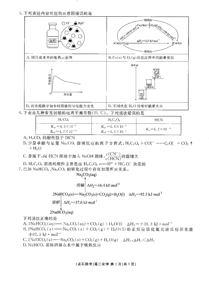 《2025-2026点石联考高二上10月月考化学试卷_10.2_25-26学年点石联考高二10月月考全科试卷及答案_25-26学年点石联考高二10月月考全科试卷及答案_25-26学年点石联考高二10月月考全科试卷及答案》第2页预览