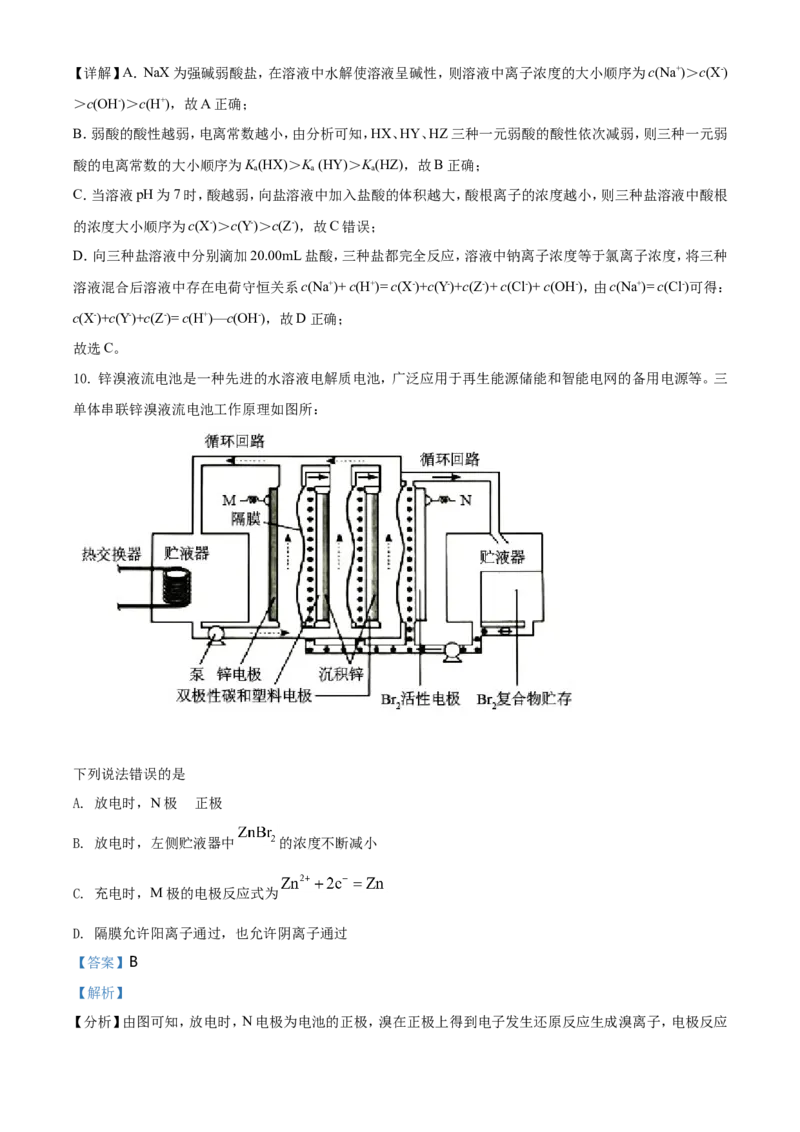 《2021年湖南省普通高中学业水平选择性考试化学试题（湖南卷）（解析版）(1)_高考一二三轮复习_化学_2027年高考化学专项复习_2008年-2026年化学高考真题-G427_2021年高考_A4Word版》第8页预览