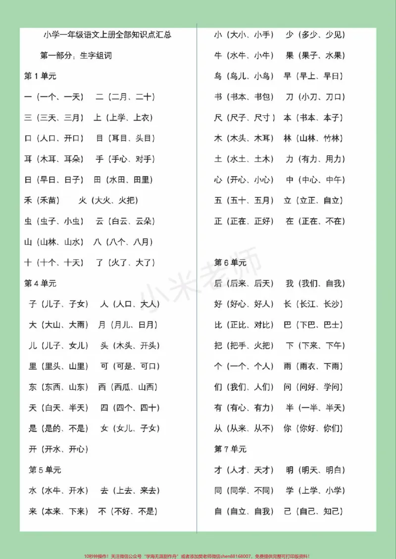 《#家长收藏孩子受益#一年级#语文#重点知识家长为孩子保存》第2页预览