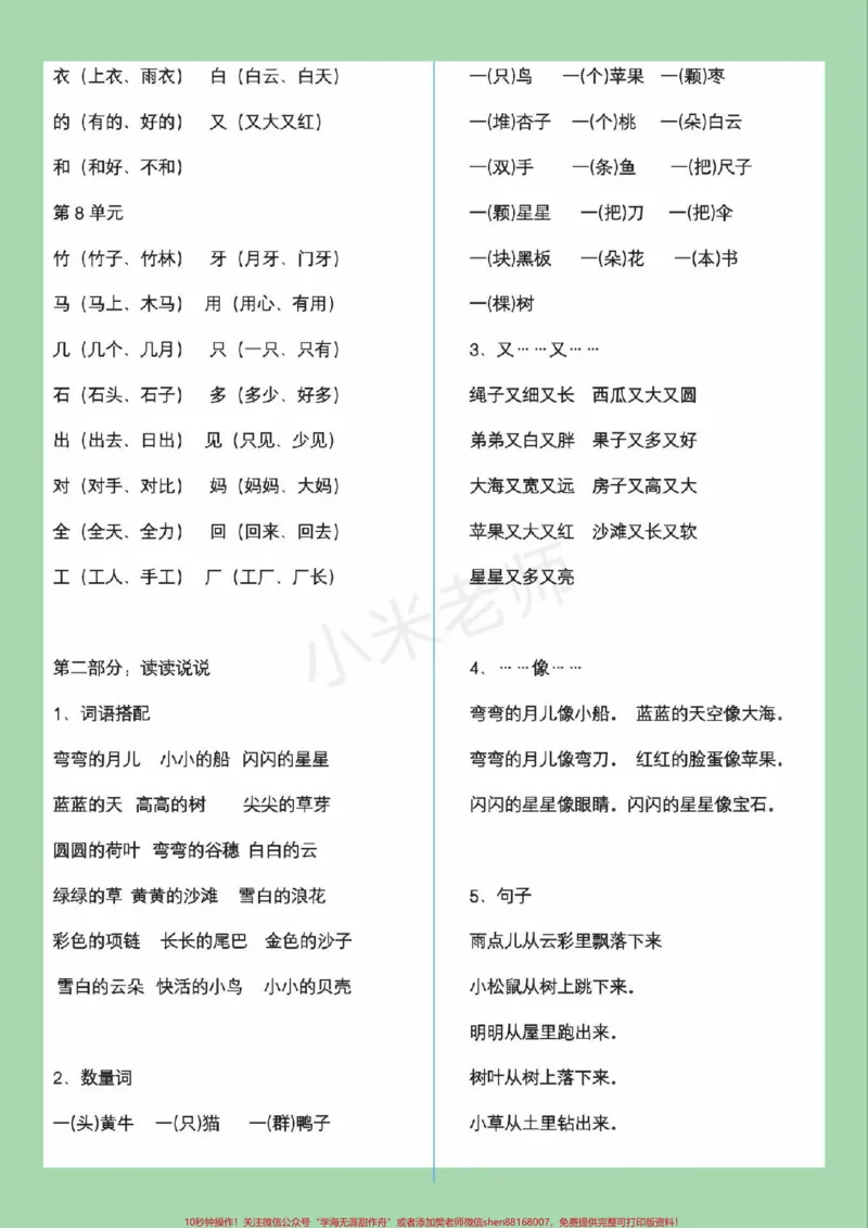 《#家长收藏孩子受益#一年级#语文#重点知识家长为孩子保存》第3页预览
