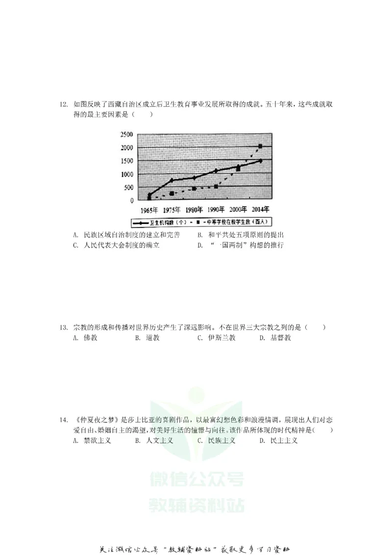 《2019江苏省泰州市中考历史真题及答案_初高中资料库_初中资料库（转存避免链接过期失效）_初中历史》第4页预览
