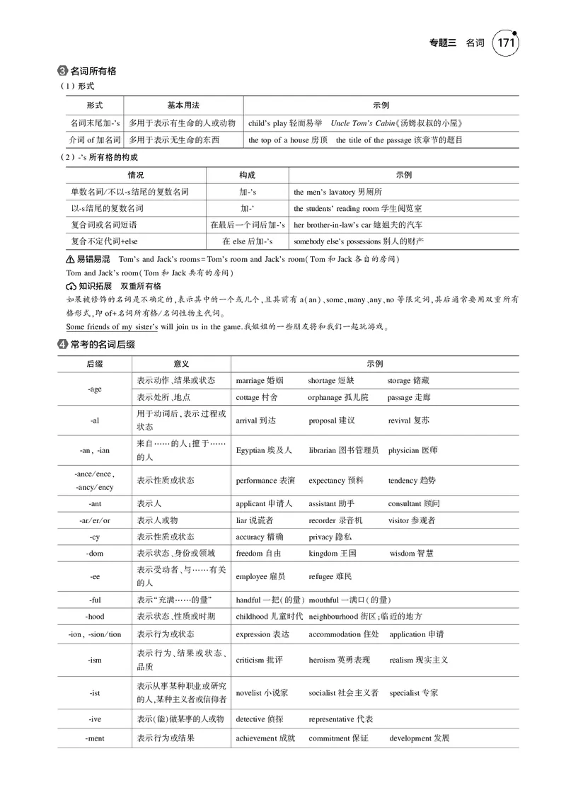 《1_专题三　名词_2025版教学资源包_（总复习系列）2025版《5年高考3年模拟》新高考版B版（⭐全科）_2025版.新高考新教材版.高考总复习.英语.5·3B版_语法册（含语法填空）_03专题三_名词》第3页预览