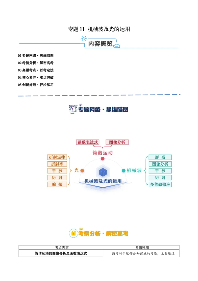 《专题11机械波及光的运用（讲义）（解析版）_2026版高中《二三轮复习+冲刺复习》》第1页预览