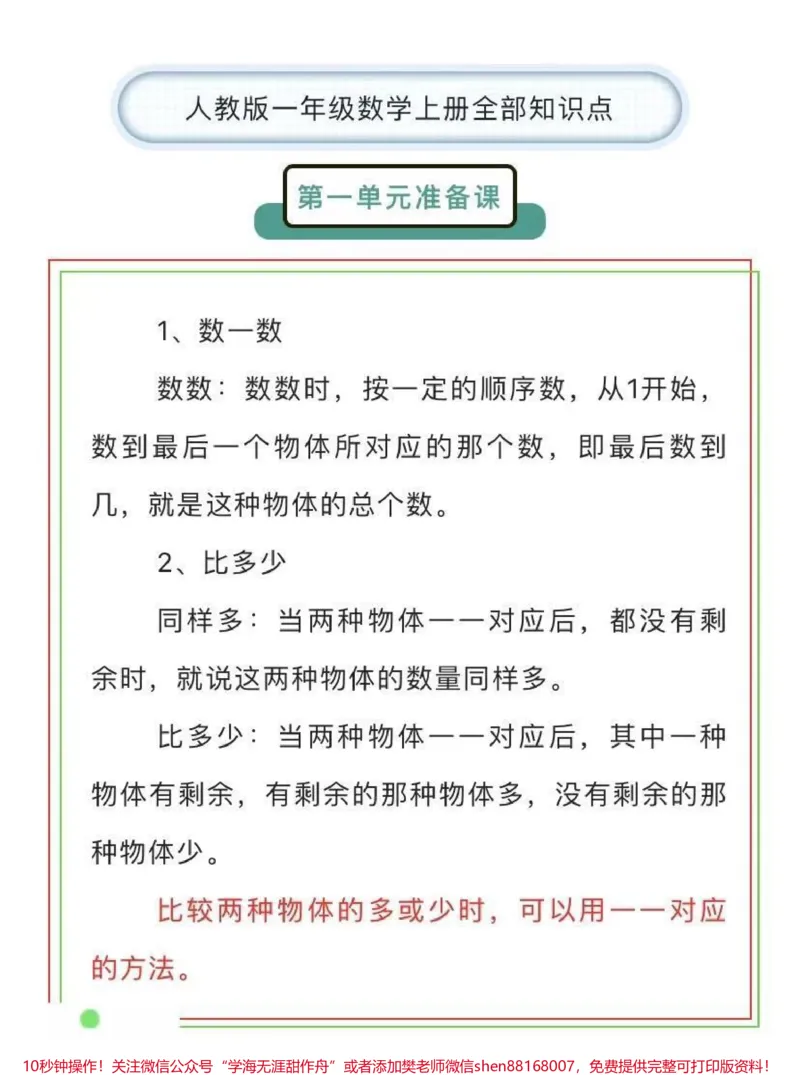 《一年级上册数学全部知识点，学霸必备》第1页预览