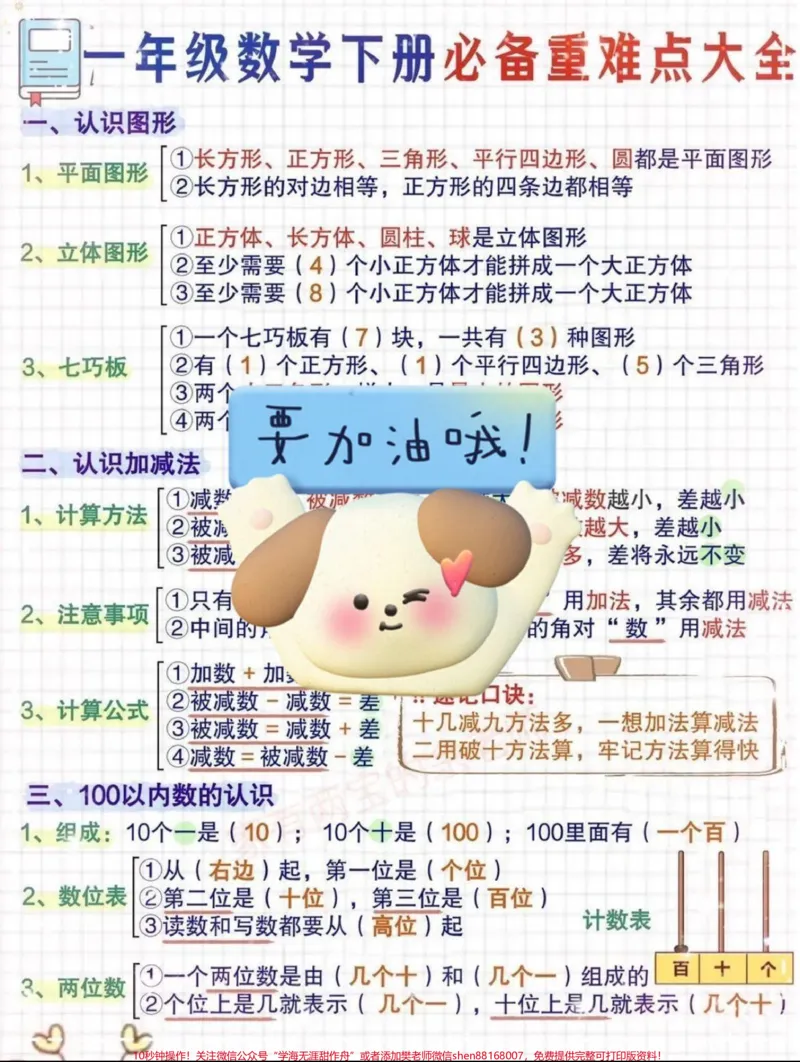 《#上热门#一年级数学必背公式大全#家长收藏孩子受益#知识分享》第1页预览
