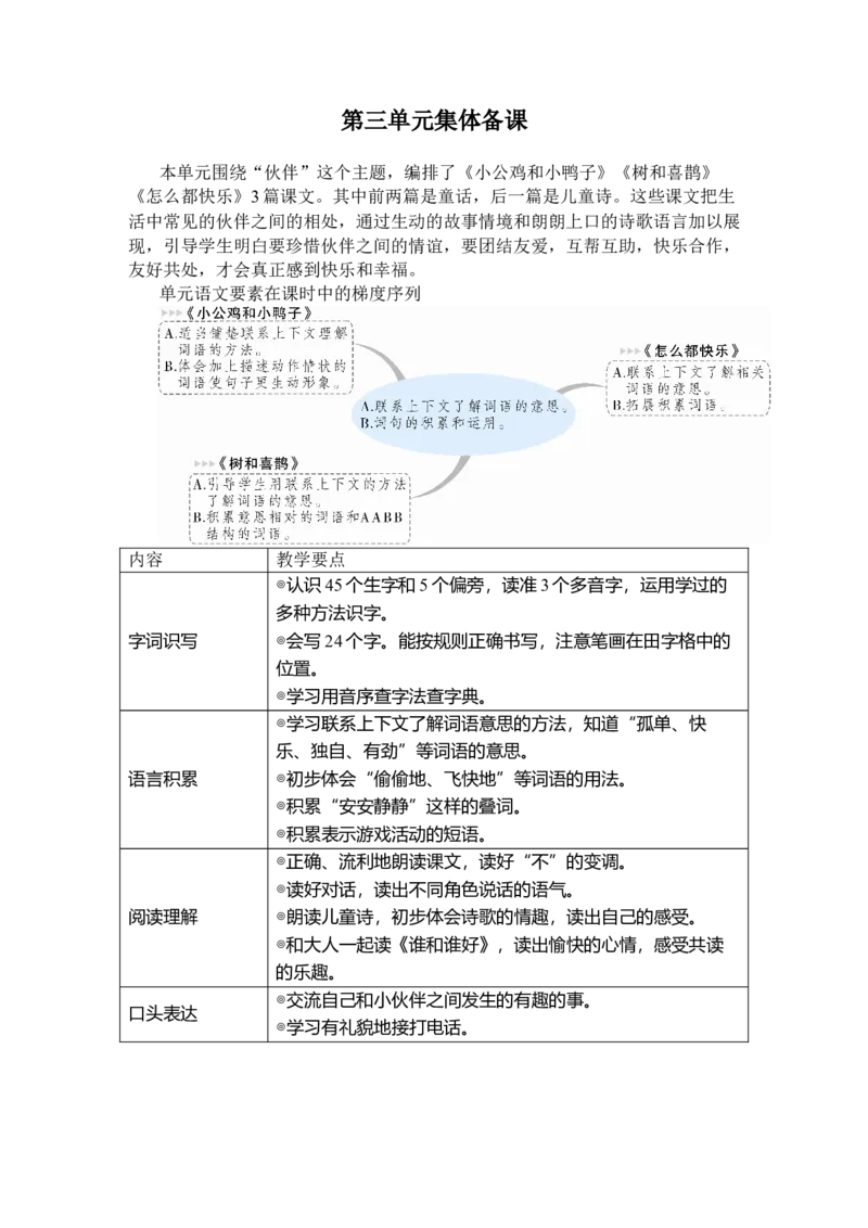 《4小公鸡和小鸭子_26春小学语数英道科各版本《课件+教案》_26春1-6年级下册语文教案课件_语文《状元大课堂课件+教案》26春_1年级语文《状元大课堂课件+教案》26春_1语下教案_2.1语下教案》第1页预览