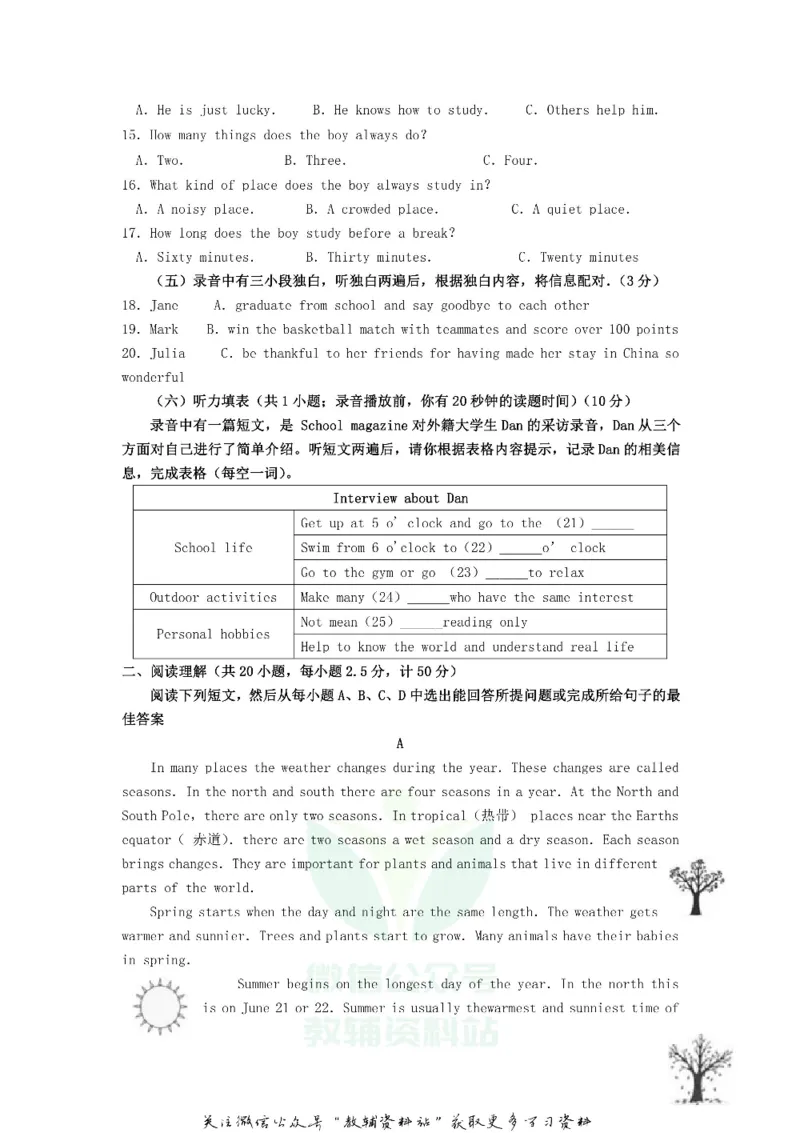 《2019山东省德州市中考英语真题及答案_初高中资料库_初中资料库（转存避免链接过期失效）_初中英语》第2页预览