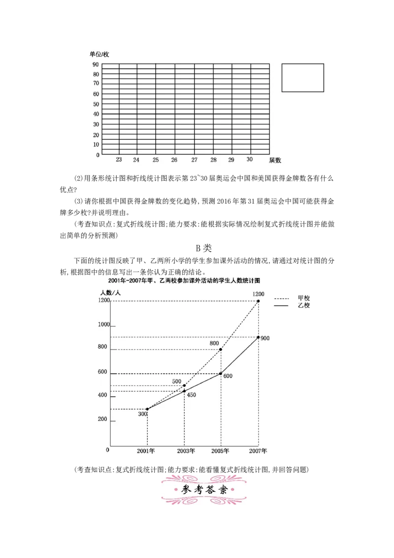 《2.1折线统计图_26春小学语数英道科各版本《课件+教案》_26春各版本数学《课件+教案》1-6年级下册_26春苏教版数学1-6年级下册教案课件PPT_苏教版数学五年级下册教案课件（26春）_教案》第3页预览