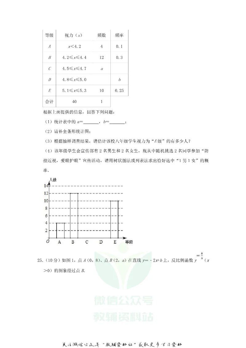 《2019山东省济南市中考数学真题及答案_初高中资料库_初中资料库（转存避免链接过期失效）_初中数学》第6页预览