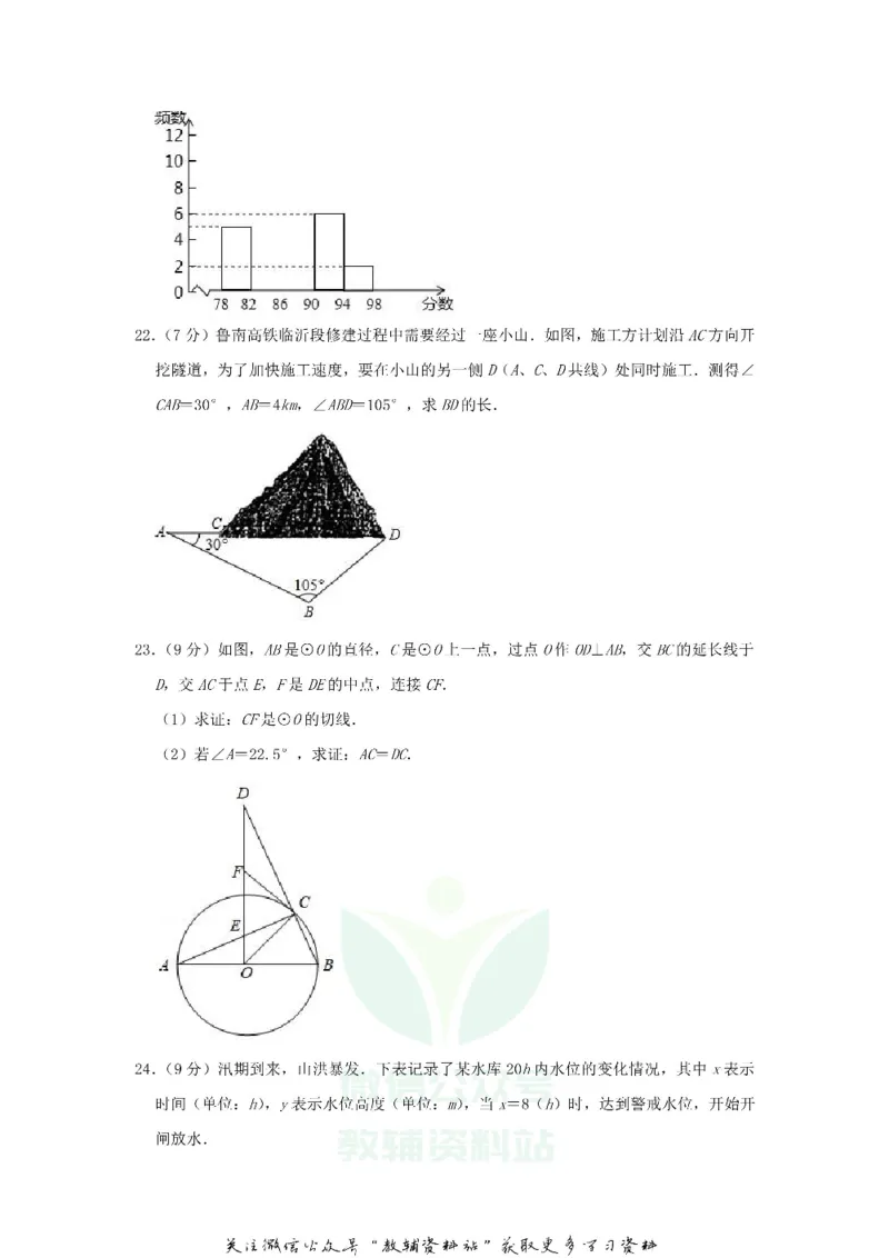 《2019山东省临沂市中考数学真题及答案_初高中资料库_初中资料库（转存避免链接过期失效）_初中数学》第5页预览