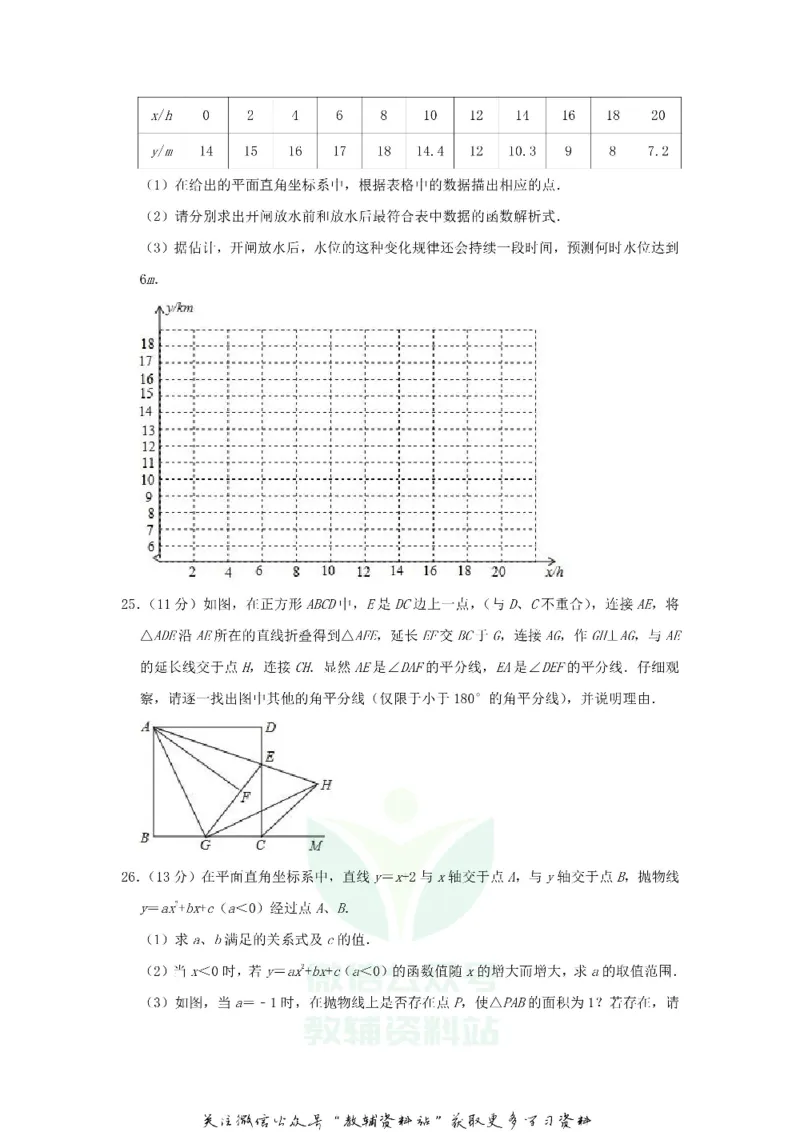 《2019山东省临沂市中考数学真题及答案_初高中资料库_初中资料库（转存避免链接过期失效）_初中数学》第6页预览
