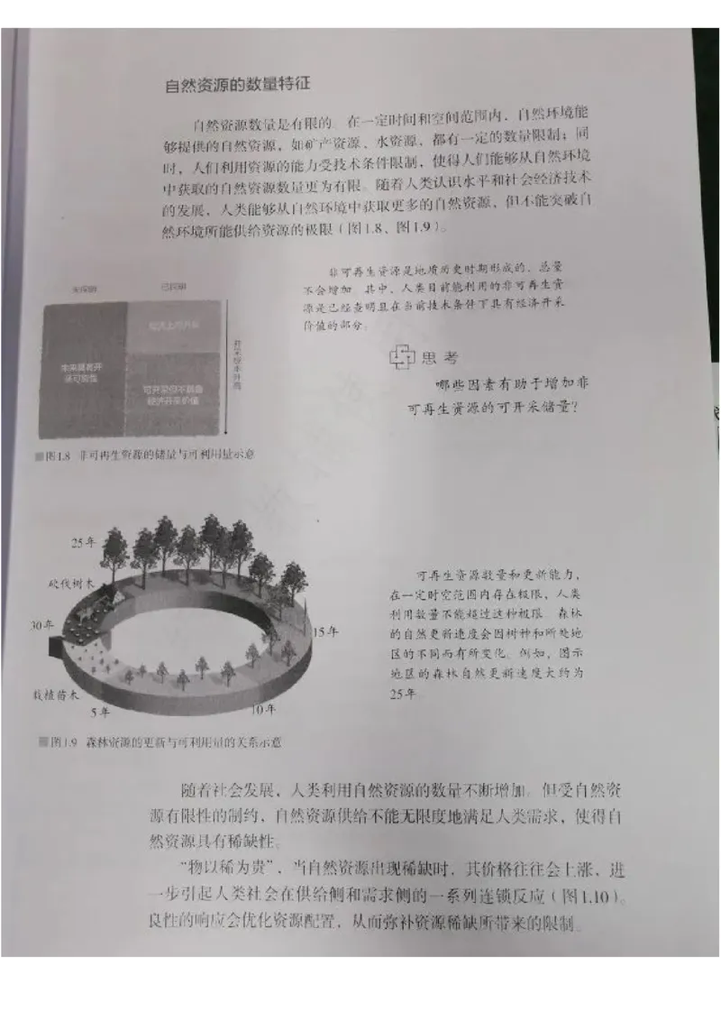 《2019新人教版高中地理选择性必修三_初高中资料库_高中资料库（转存避免链接过期失效）_高中地理》第10页预览