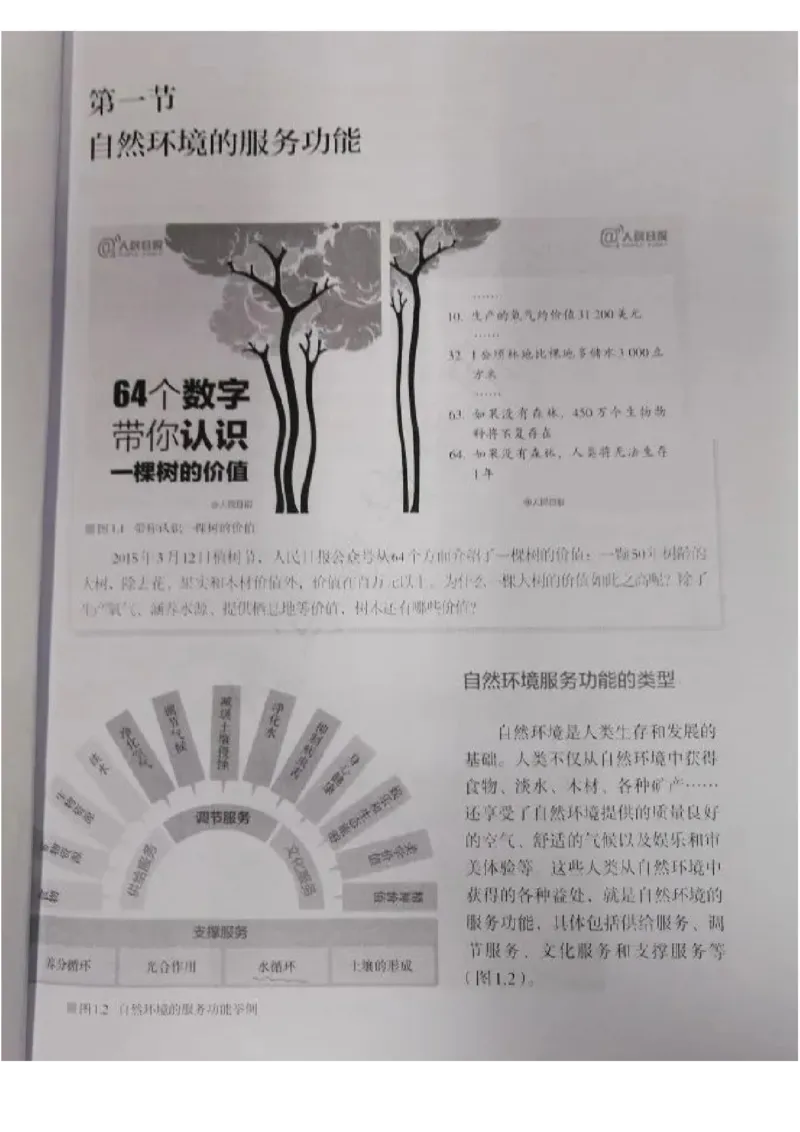 《2019新人教版高中地理选择性必修三_初高中资料库_高中资料库（转存避免链接过期失效）_高中地理》第4页预览