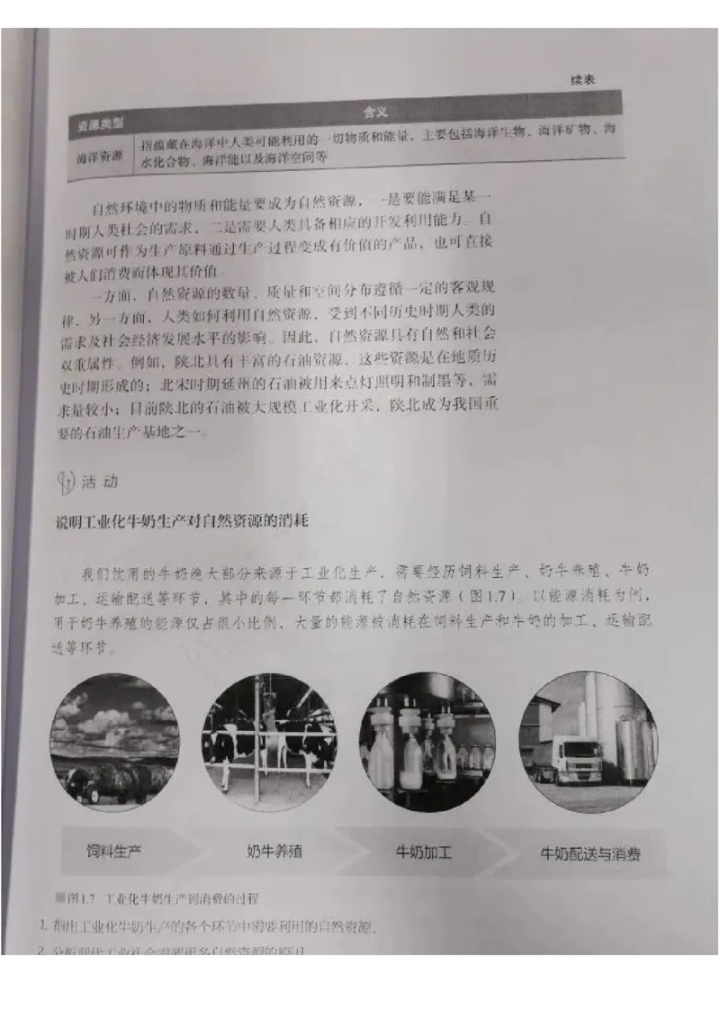 《2019新人教版高中地理选择性必修三_初高中资料库_高中资料库（转存避免链接过期失效）_高中地理》第9页预览