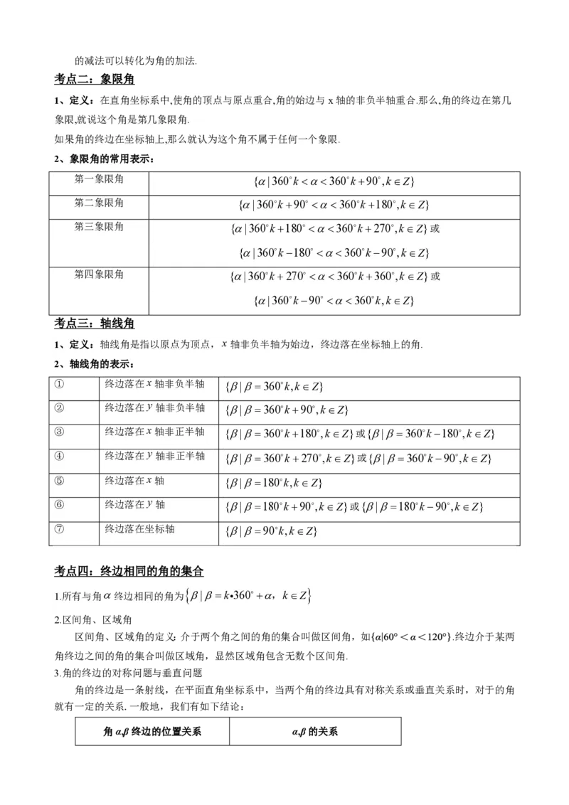 《三角函数知识点题型分类合集(1)_2026版高中《二三轮复习+冲刺复习》_三角函数矢量版PDF_原卷版的合集》第7页预览