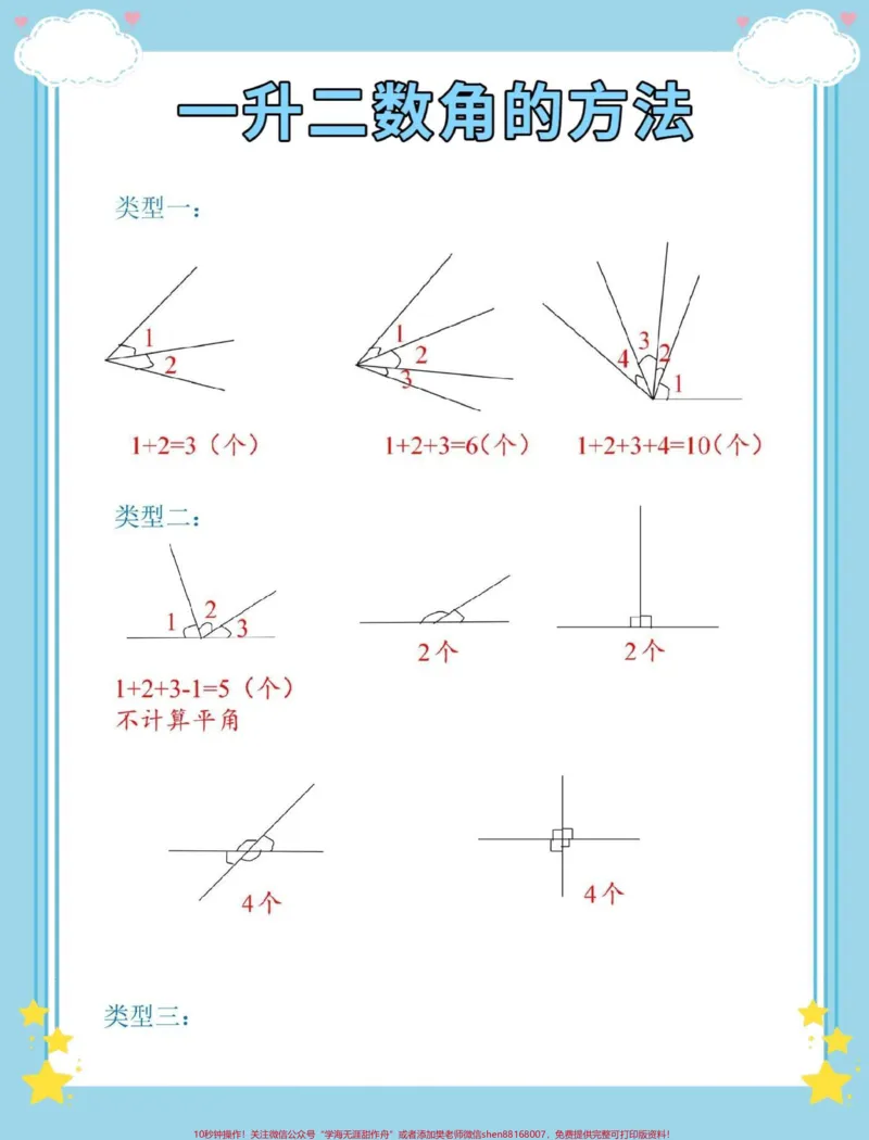 《一升二暑假数学数角的方法和练习。#数学#角的认识#每天学习一点点#暑假预习#暑假》第2页预览