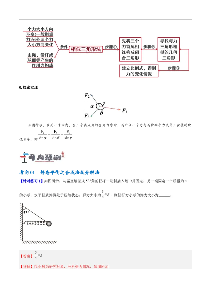 《专题02相互作用——力（讲义）（解析版）(1)_2026版高中《二三轮复习+冲刺复习》》第5页预览