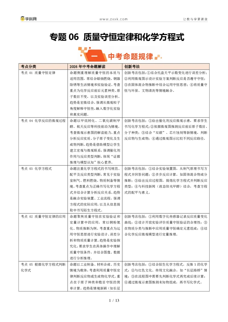 《专题06质量守恒定律和化学方程式(1年汇编)(全国通用01期)(原卷版)_2026秋初中教辅合集_2027学科网&_2027新好题汇编》第1页预览