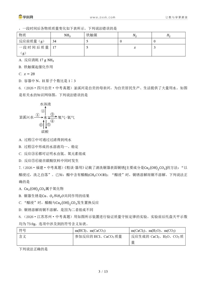 《专题06质量守恒定律和化学方程式(1年汇编)(全国通用01期)(原卷版)_2026秋初中教辅合集_2027学科网&_2027新好题汇编》第3页预览