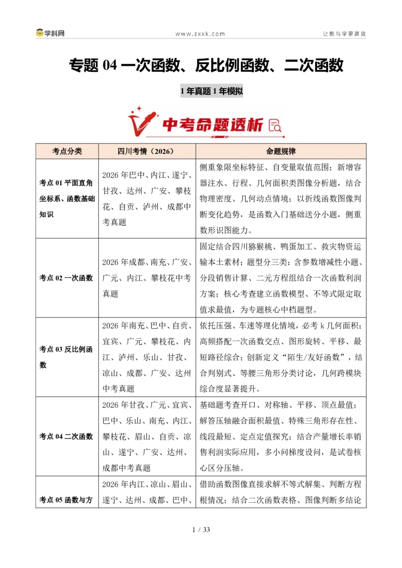 《专题04一次函数、反比例函数、二次函数（1年汇编）（四川专用）（原卷版）_2026秋初中教辅合集_2027学科网&_2027新好题汇编_2027好题汇编2026中考数学真题分类汇编（四川专用）》第1页预览