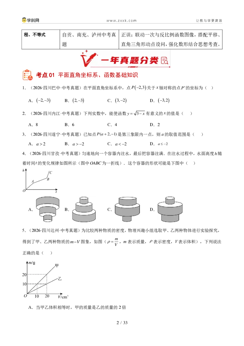 《专题04一次函数、反比例函数、二次函数（1年汇编）（四川专用）（原卷版）_2026秋初中教辅合集_2027学科网&_2027新好题汇编_2027好题汇编2026中考数学真题分类汇编（四川专用）》第2页预览