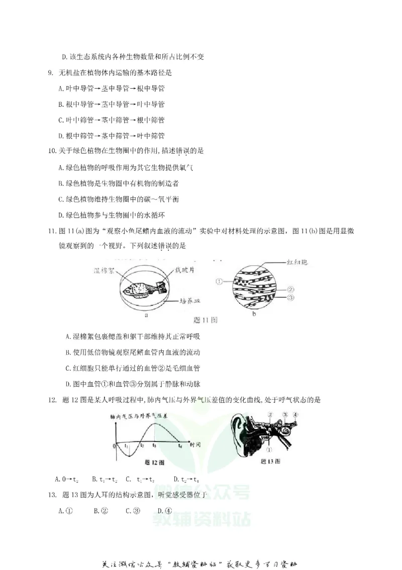 《2019广东省河源市中考生物试题与答案_初高中资料库_初中资料库（转存避免链接过期失效）_初中生物》第2页预览