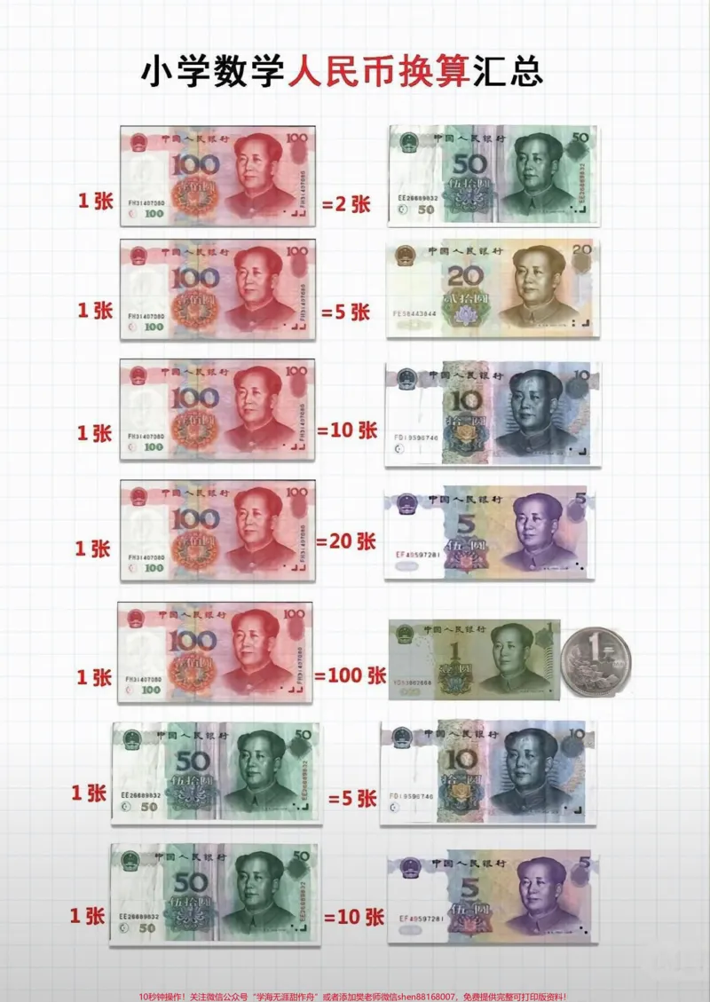 《一年级上册必考题《元角分》帮你们整理好了。可以打印保存让孩子提前练一下。#一年级数学#元角分专项练习卷#元角分#qunju888.com图文来了》第4页预览