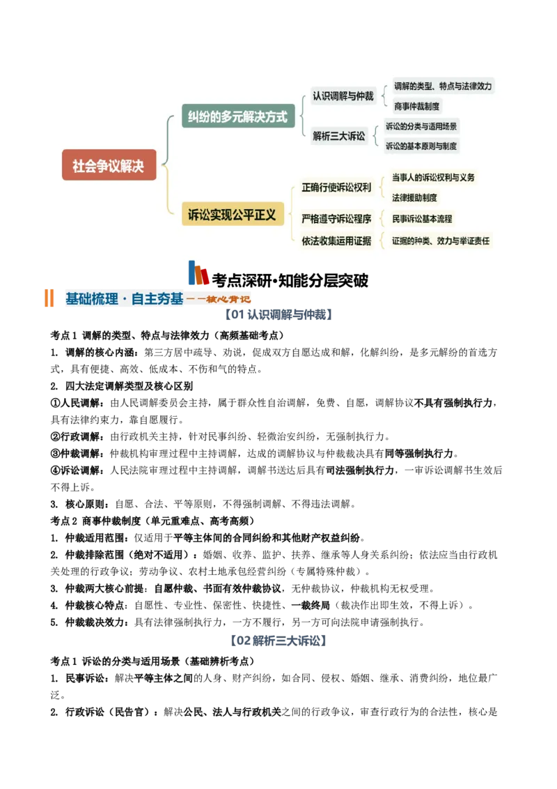 《第四单元社会争议解决（知识清单）（全国通用）（教师版）_zheng治_2027年高考政治一轮_2027年高考政治一轮复习知识清单（全国通用）-G56_2027版》第2页预览