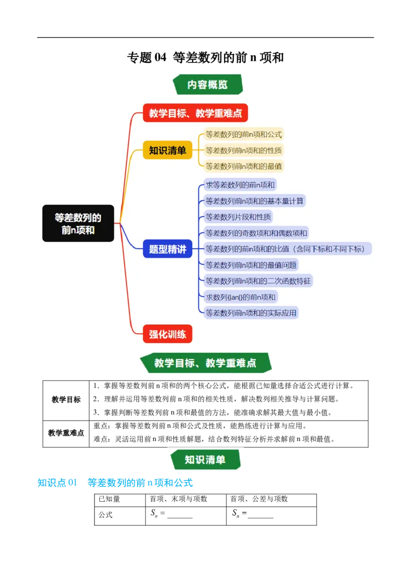 《专题04等差数列的前n项和（高效培优讲义）（试题版）_2027高中必刷题_必刷题2027_2027高一高二必刷题_数学_YZ-133-高中数学同步精讲B版高一二三基础+培优讲义+专题练习word版电子》第1页预览