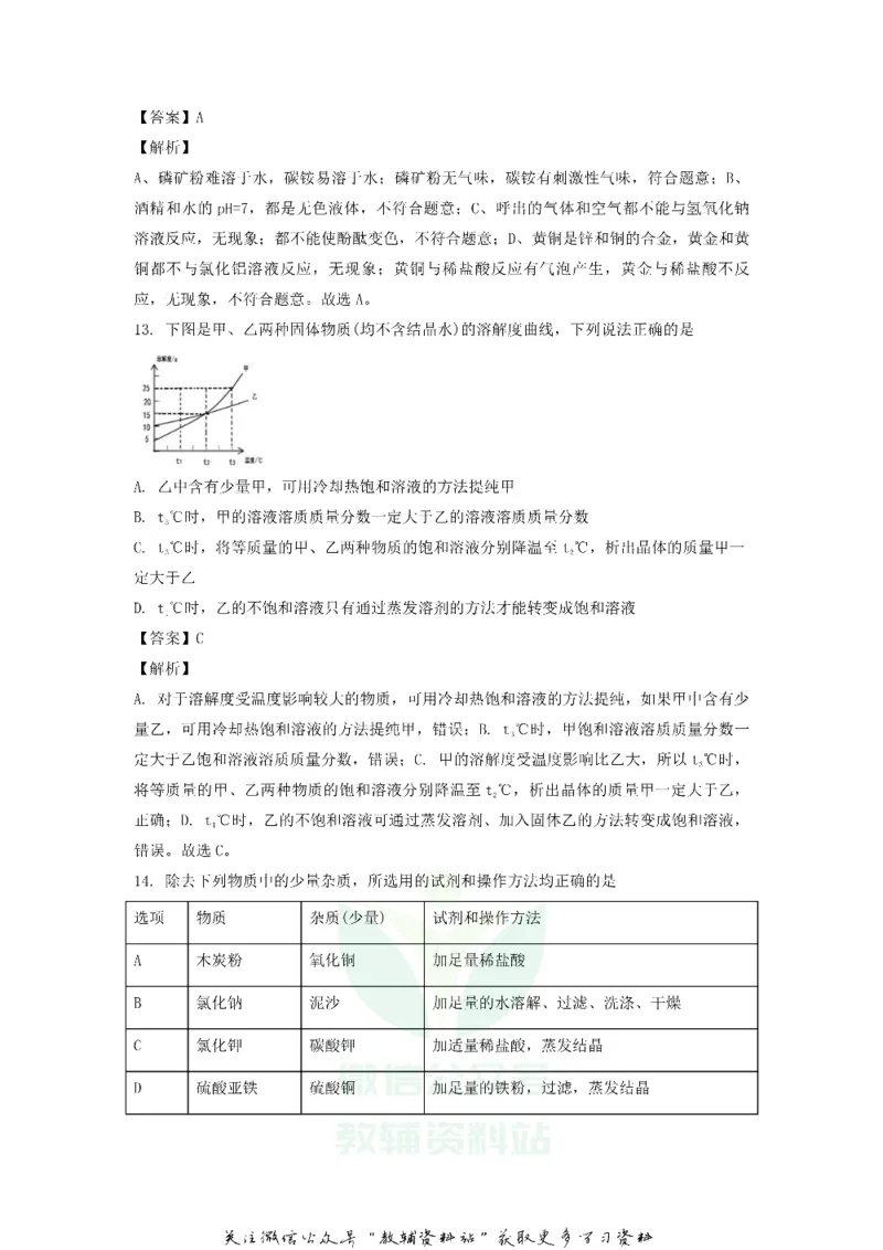 《2018黑龙江省哈尔滨市中考化学试题及解析_初高中资料库_初中资料库（转存避免链接过期失效）_初中化学》第6页预览
