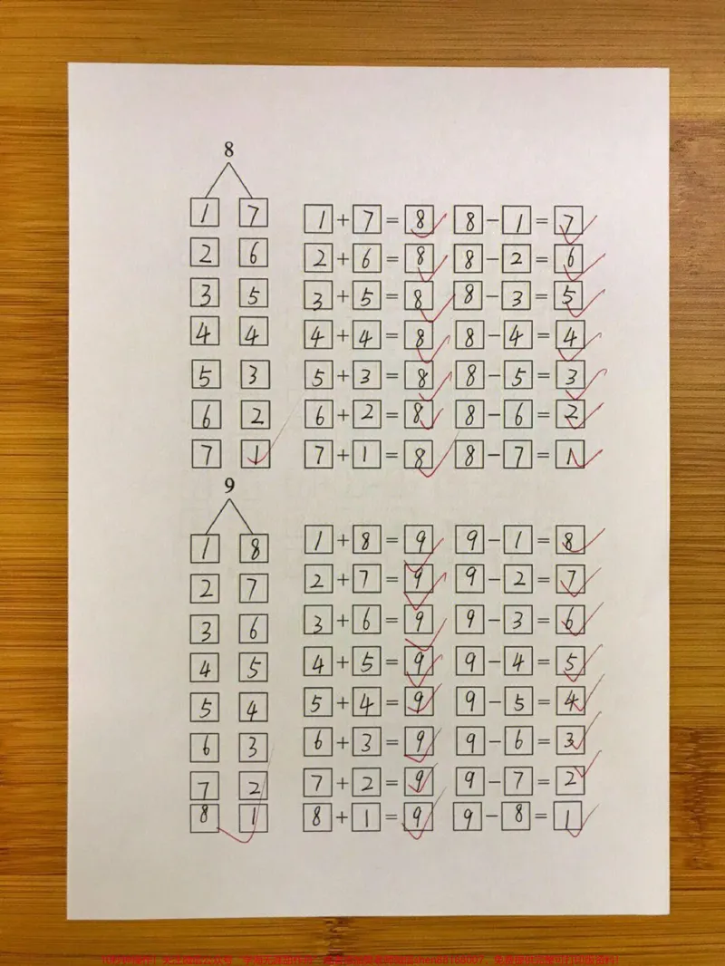 《一年级10以内数的分解及平十法分解式练习#每天学习一点点#家长收藏孩子受益#教育#知识点总结#小学数学解题技巧》第3页预览