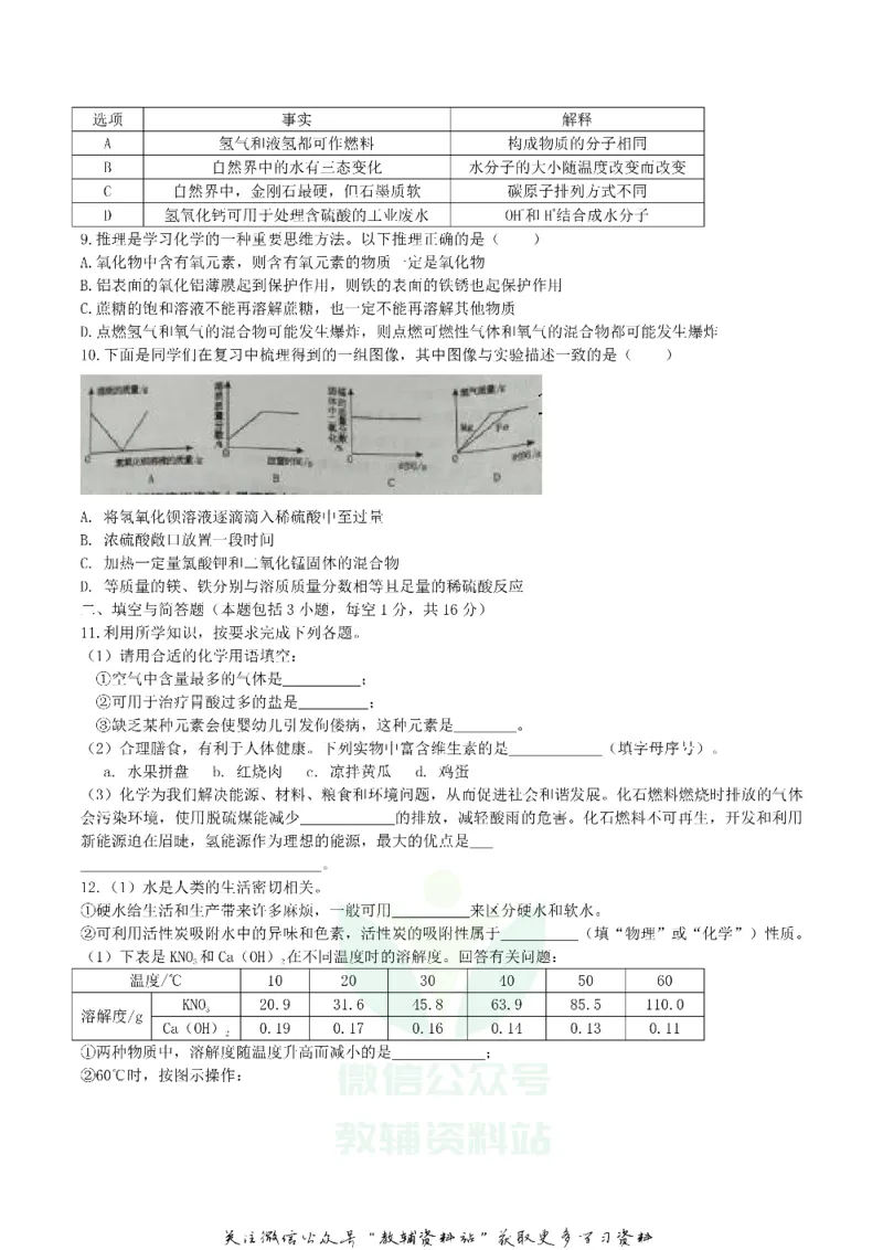 《2019内蒙古通辽市中考化学真题及答案_初高中资料库_初中资料库（转存避免链接过期失效）_初中化学》第2页预览