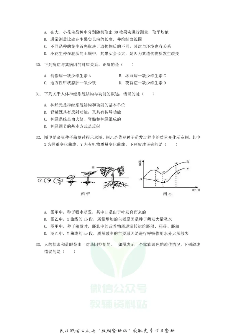 《2019山东省青岛市中考生物真题及答案_初高中资料库_初中资料库（转存避免链接过期失效）_初中生物》第8页预览