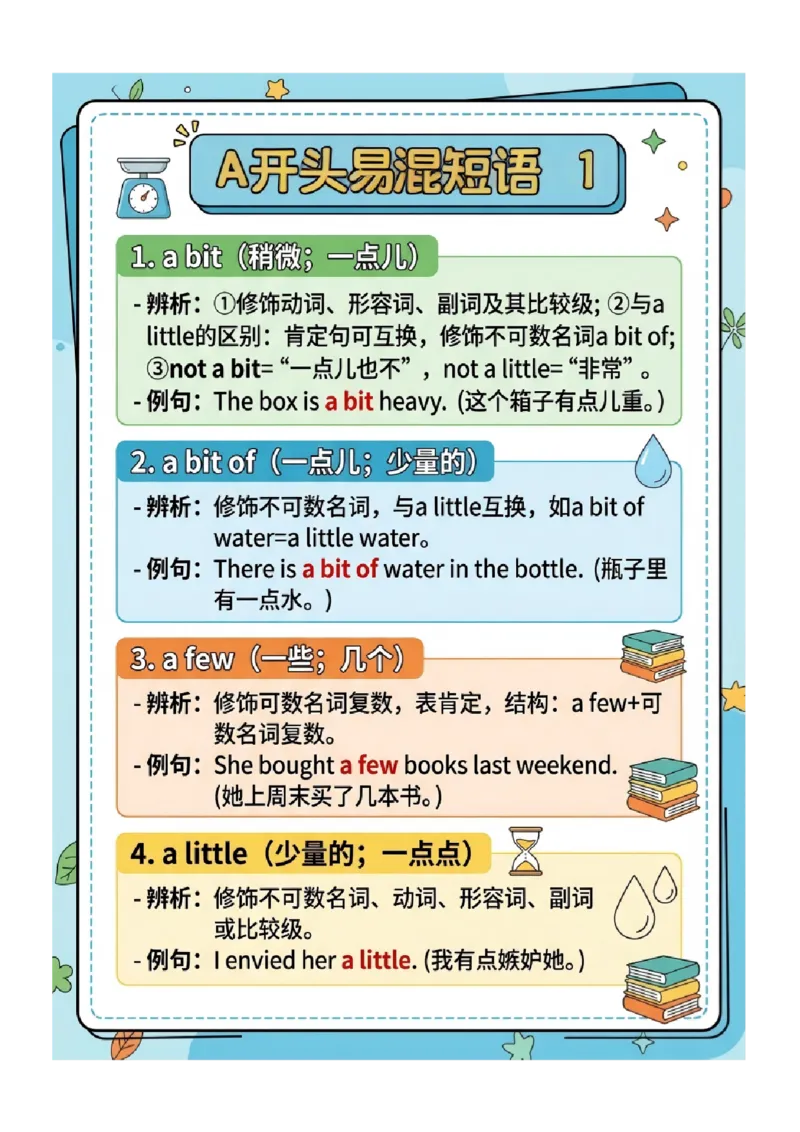 《专题03中考英语高频易错短语归纳（一）（图文版知识清单）_2026秋初中教辅合集_2027学科网&_2027《中考英语•高频易错知识清单》图文版》第1页预览